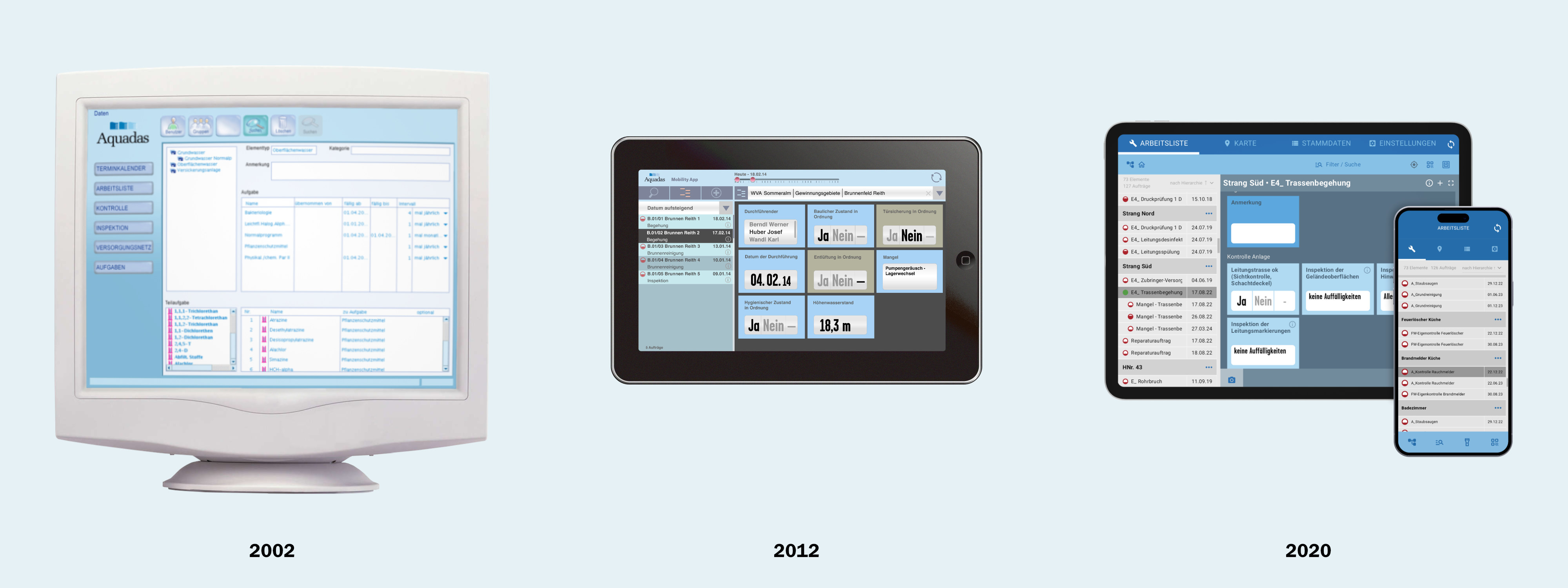 Row of devices displaying screenshots. From left to right: Old crt-monitor, old tablet, recent tablet and smartphone.