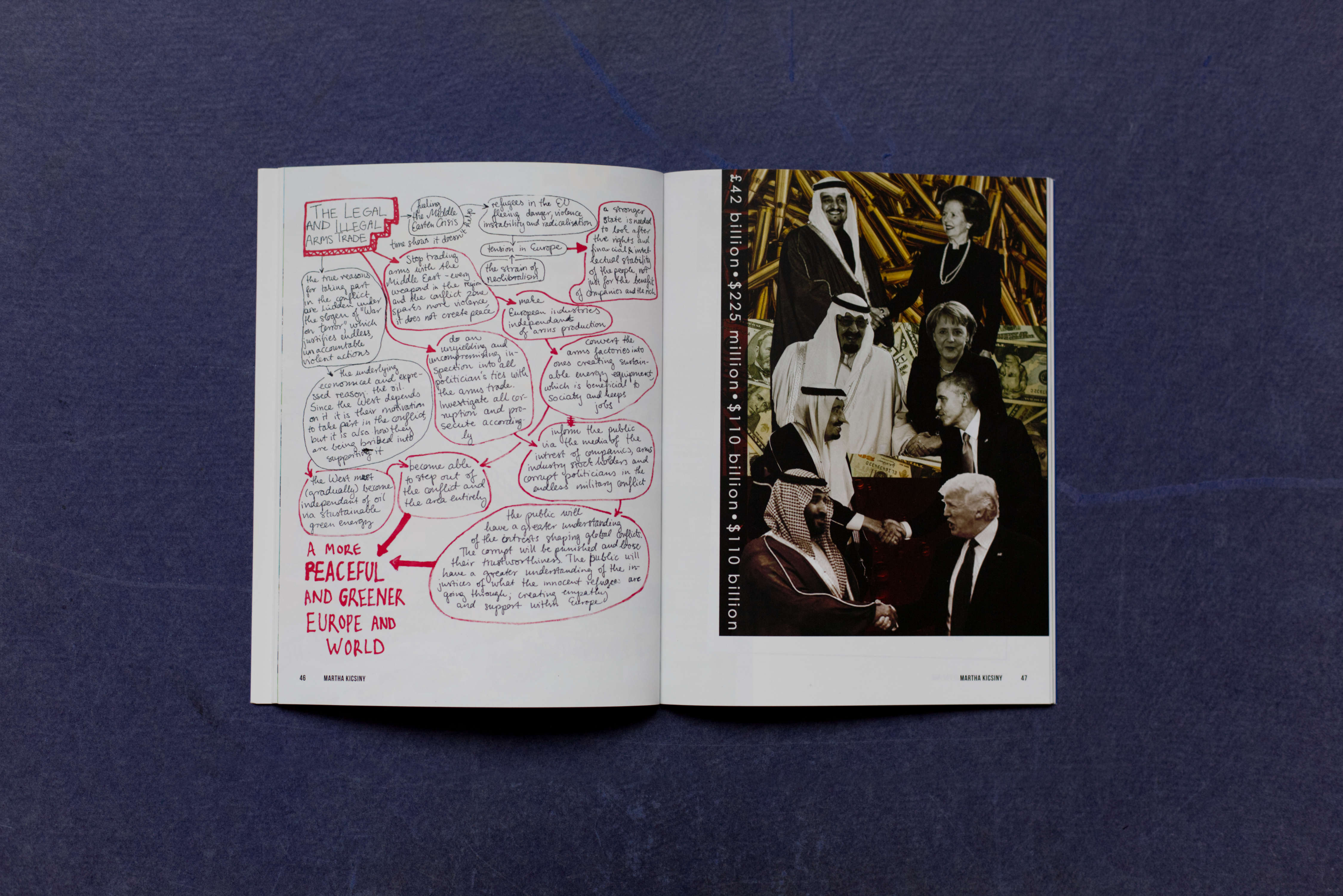 Double page. Left: Handdrawn and -written diagram. Right: Collage with photos of money and cartridges mixed with politicians from east and west.